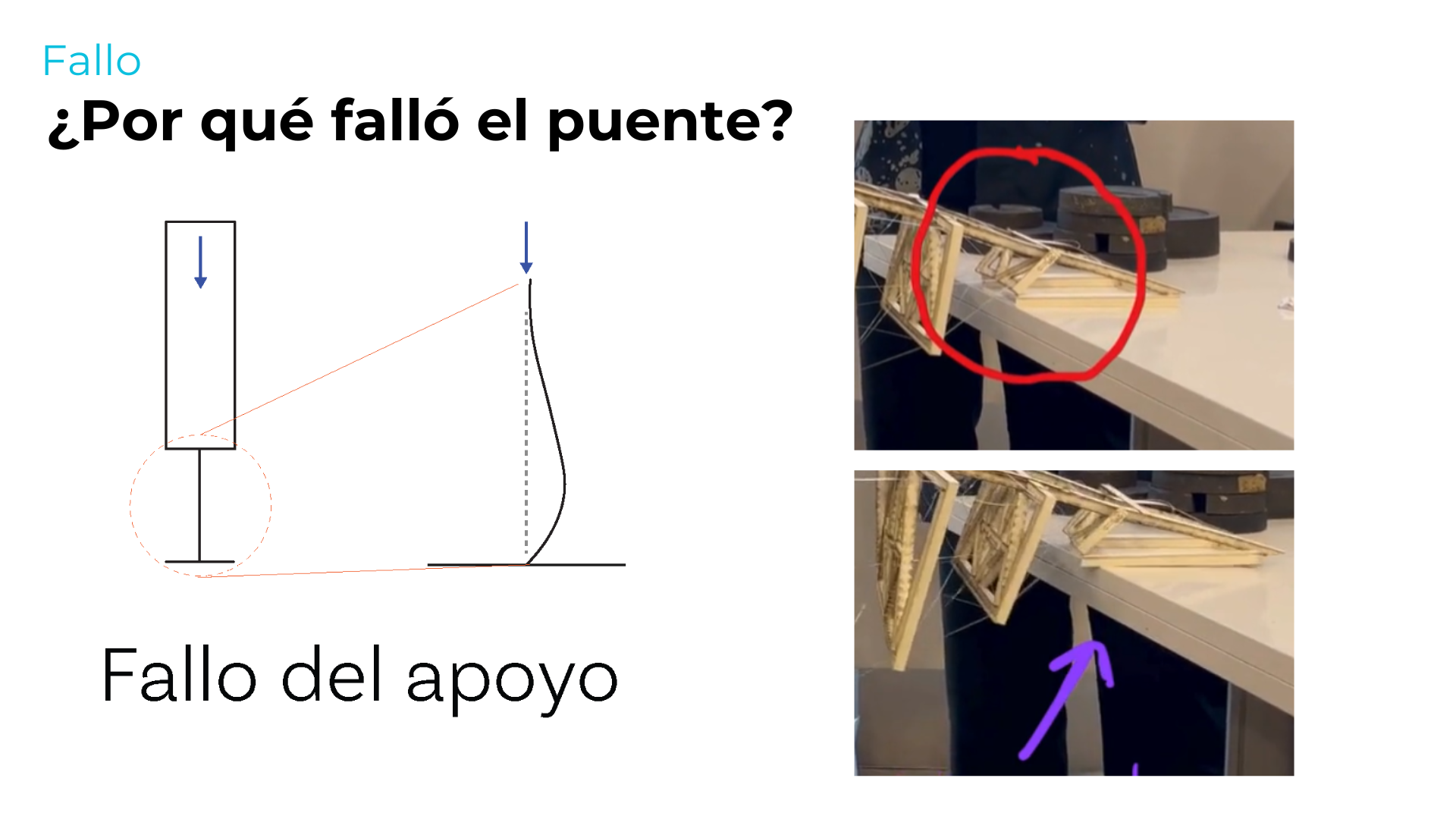LABORATORIO DE LA FORMA ESTRUCTURAL - ARQT 2724-17
