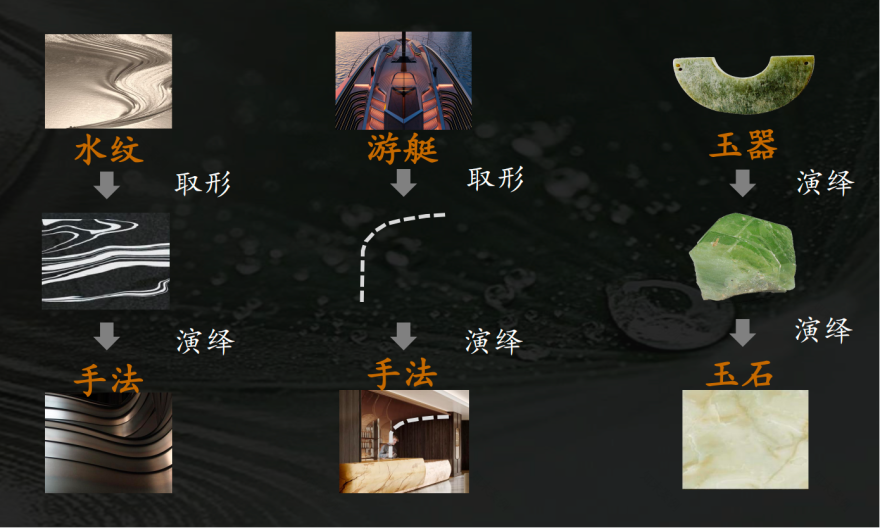 中建玖合·运河玖院丨中国北京丨SRD DESIGN赛瑞迪普-6