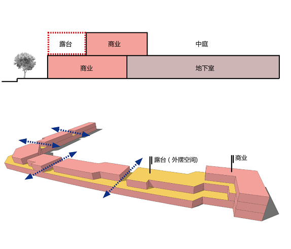 简阳峰景里 | 一线江景，双公园生态，创新户型-24