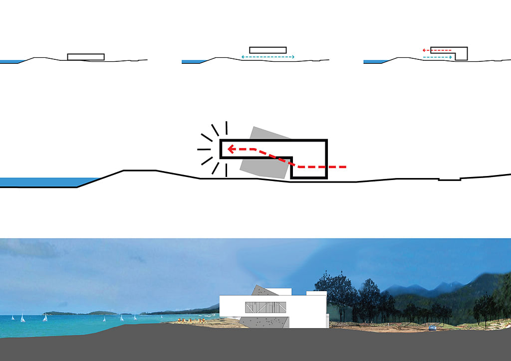 丨中国葫芦岛丨META  Project-50