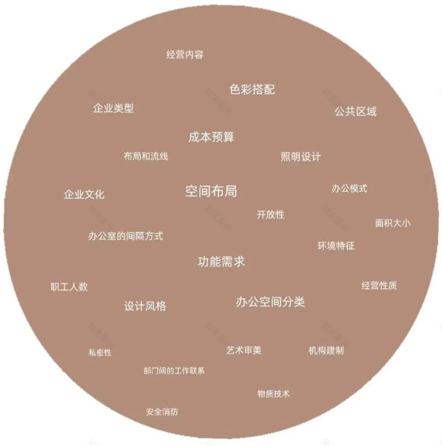 东方美学打造72平米办公空间丨中国洛阳丨里舍空间设计事务所-76