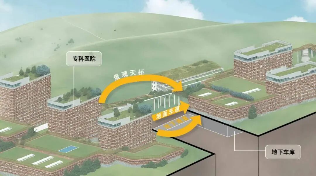 绿谷理念引领在地性建筑丨华建集团上海院设计云南省曲靖区域医疗中心建设项目即将建成交付-33