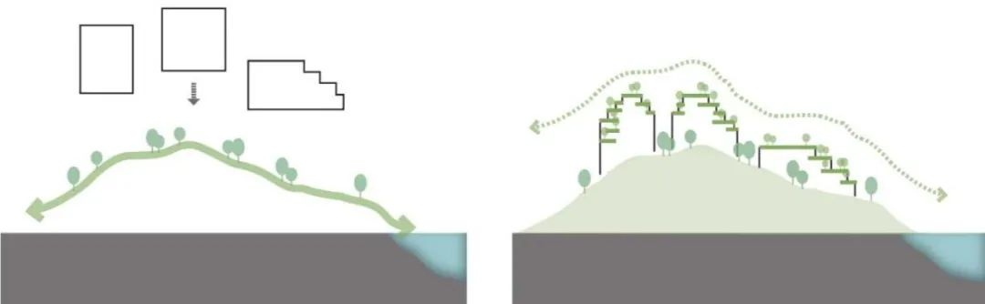 深圳市淑女屋时尚股份有限公司达达营地制造厂区建设项目丨中国深圳丨深圳市库博建筑设计事务所有限公司(立方设计)-37