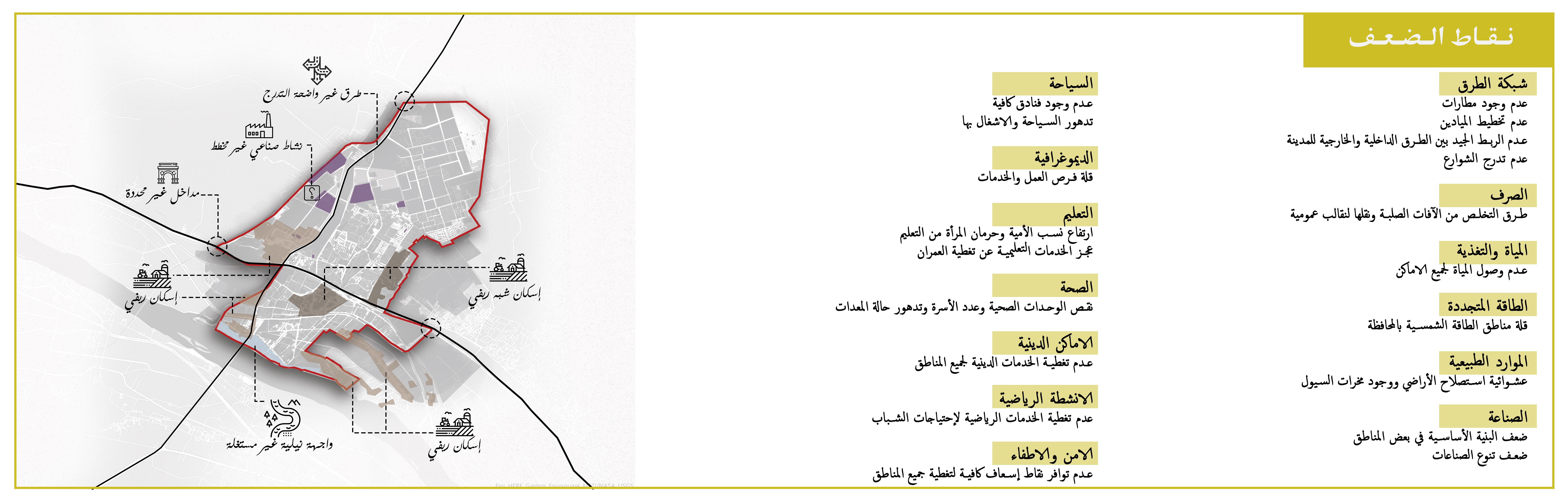 开罗市战略规划及现状研究项目丨埃及开罗丨亚历山大大学美术学院建筑系-46