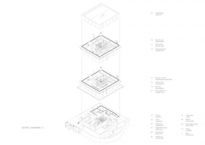 越南 MIA Design Studio 办公室-34