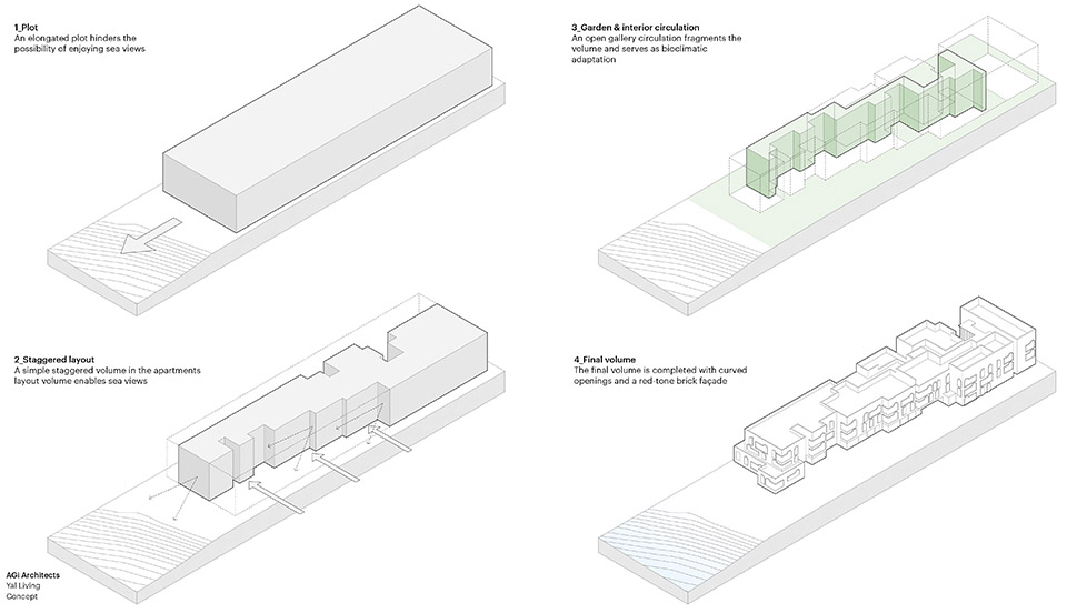 Yal Living住宅楼丨AGi architects-7