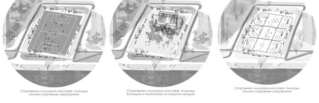 涅瓦湾填海区域步行区及公共空间美化概念方案丨俄罗斯圣彼得堡丨Studio 44（工作室44）等-34