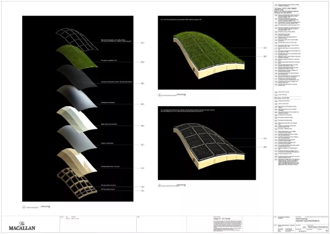麦卡伦酒厂 | 世界最复杂木造屋顶,诠释威士忌奢华之美-43