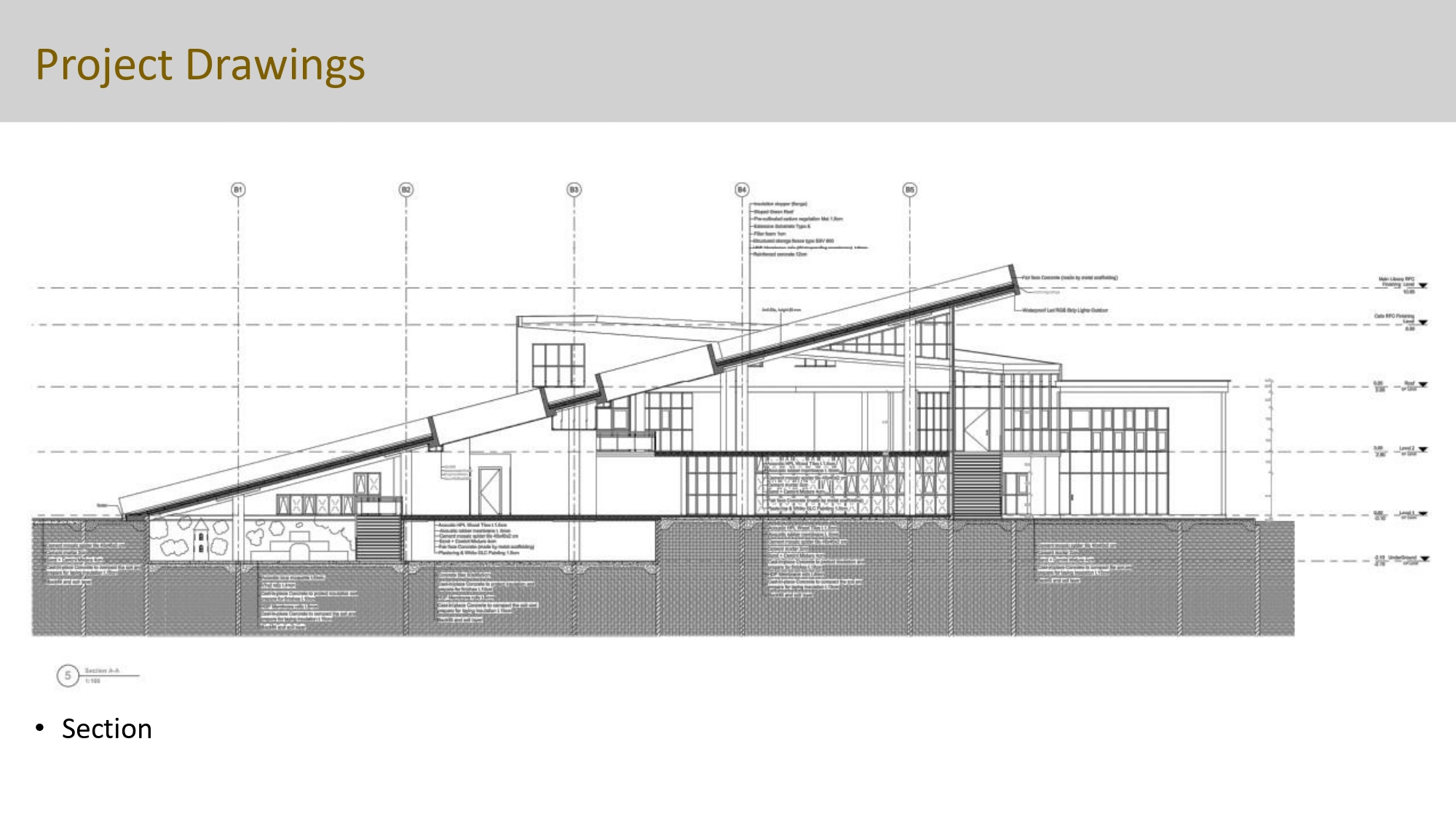 Execution Project Study - District Library-2