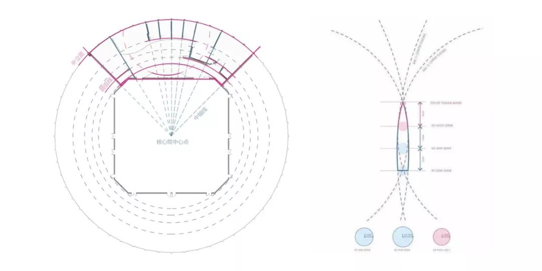 懒猫设计 | 中国华润大厦办公空间_the-3