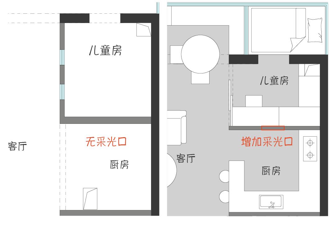小户型大改造,阳台变儿童房,采光厨房卧室卫生间全升级!-16