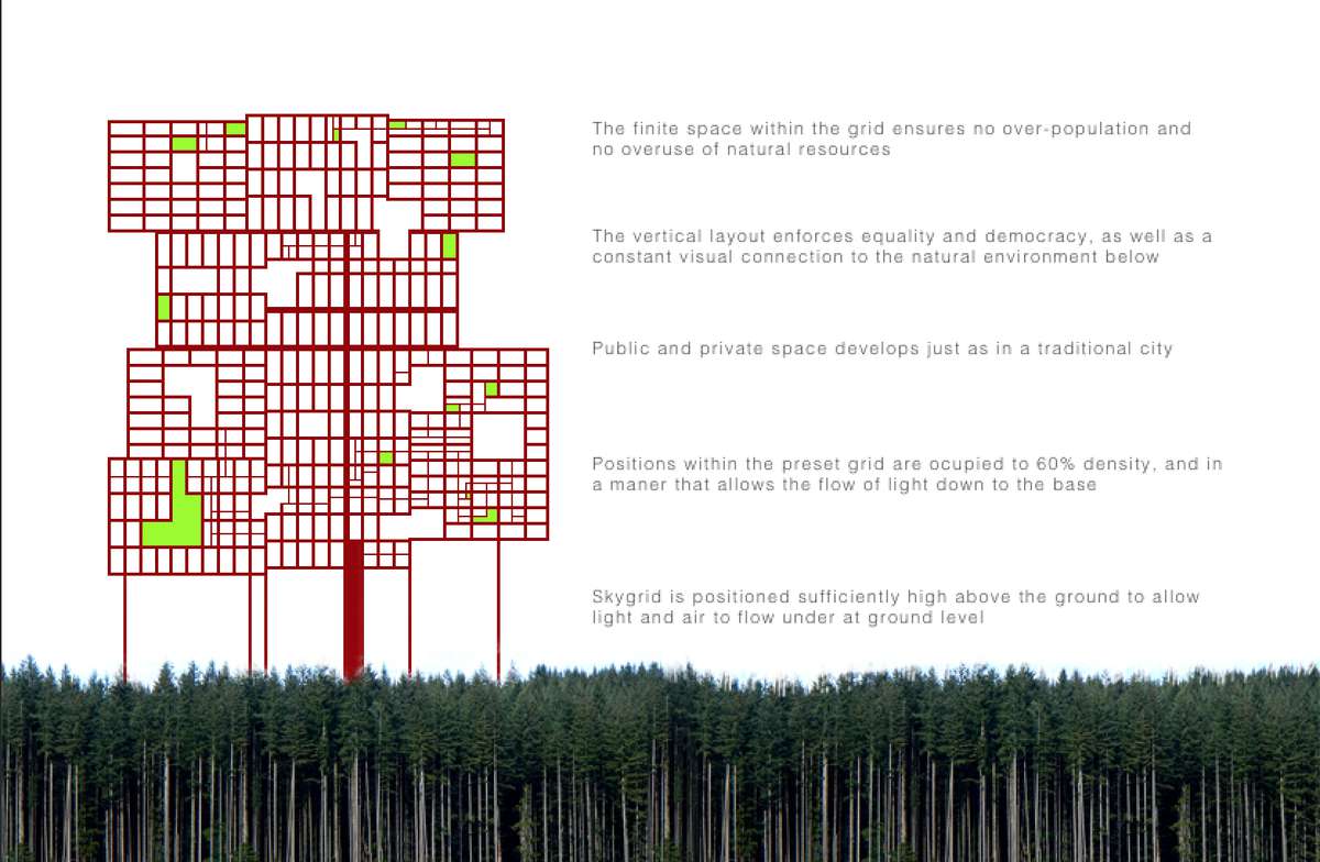 丨爱尔兰都柏林丨EDGE Architecture（Oana Miculas参与构思）-22