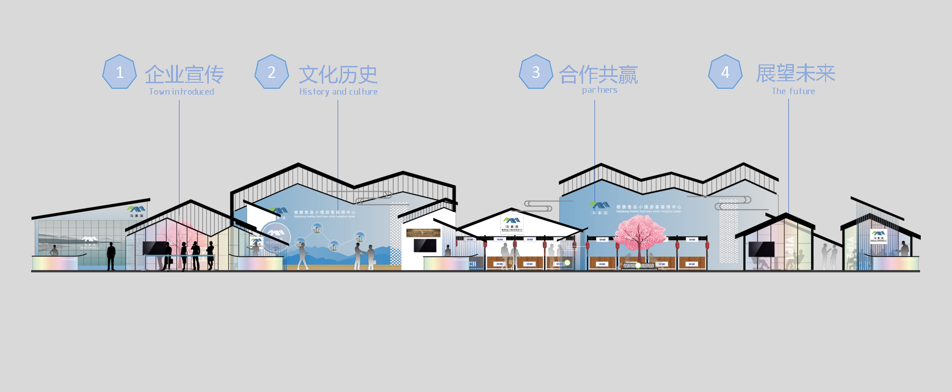 FNIF2021 健康食品展 MAJIABANG 镇摊位设计-9