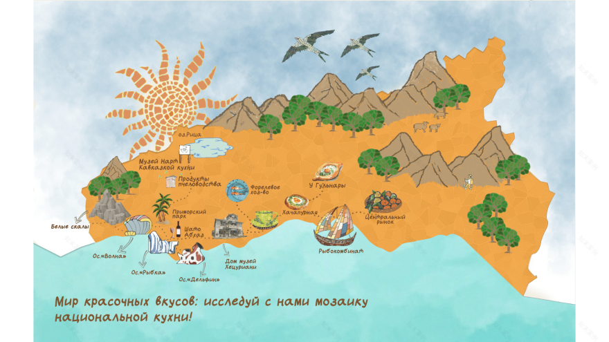 阿布哈兹旅游路线品牌项目-35