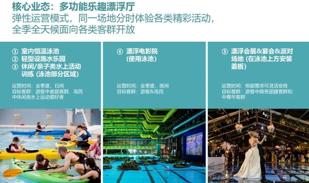 一座海岛的全价值链转型 | NDA Group-9