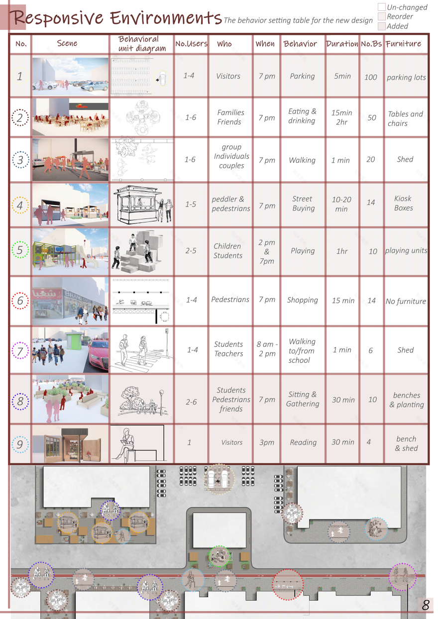 艺术与开放空间 城市设计丨开罗大学工程学院建筑系-12