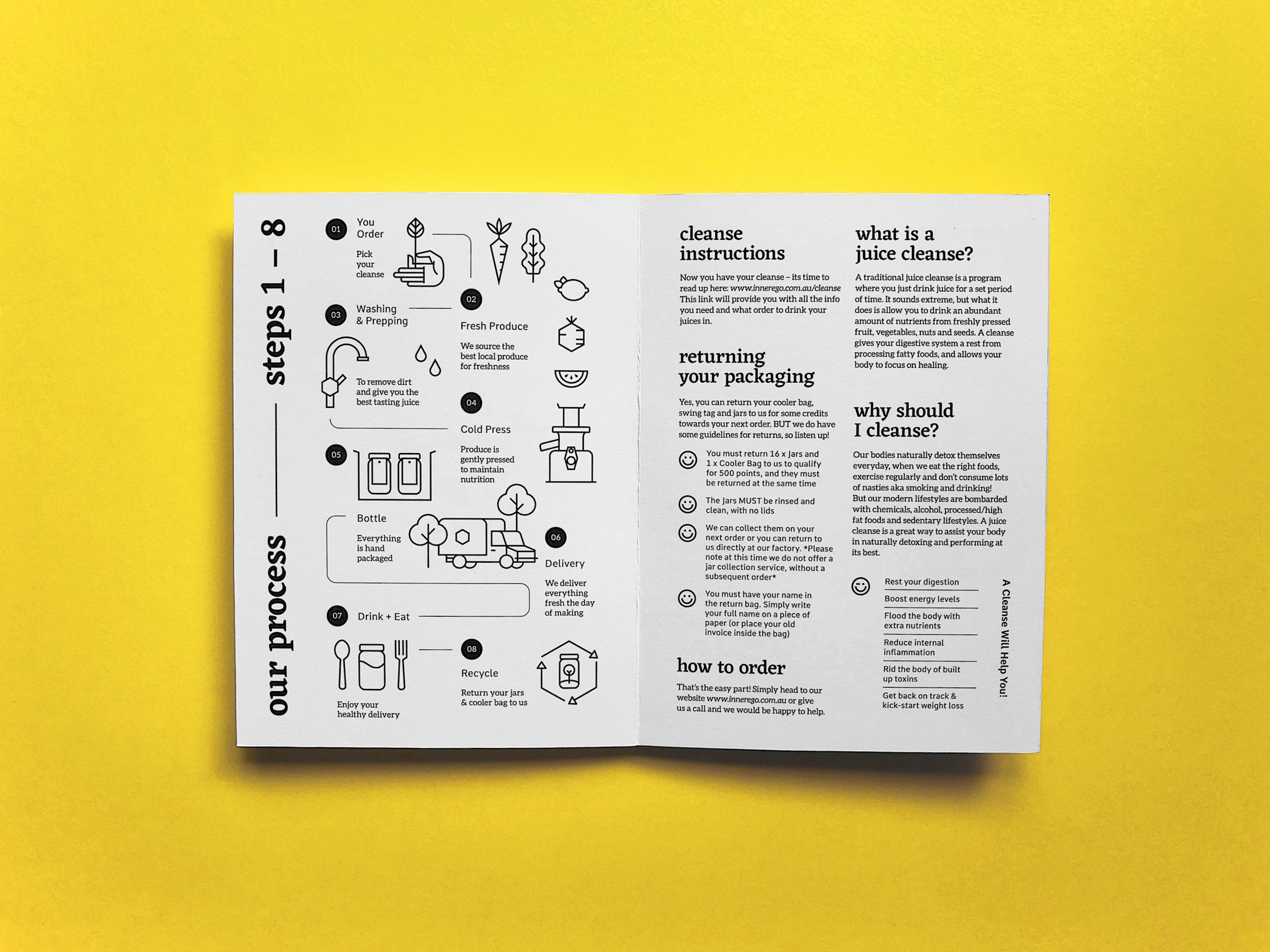 Inner Ego品牌形象设计丨澳大利亚珀斯丨Oddds-19