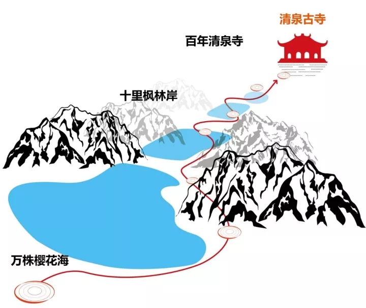 长沙雨花健康小镇清泉公园景观规划丨奥雅设计-14