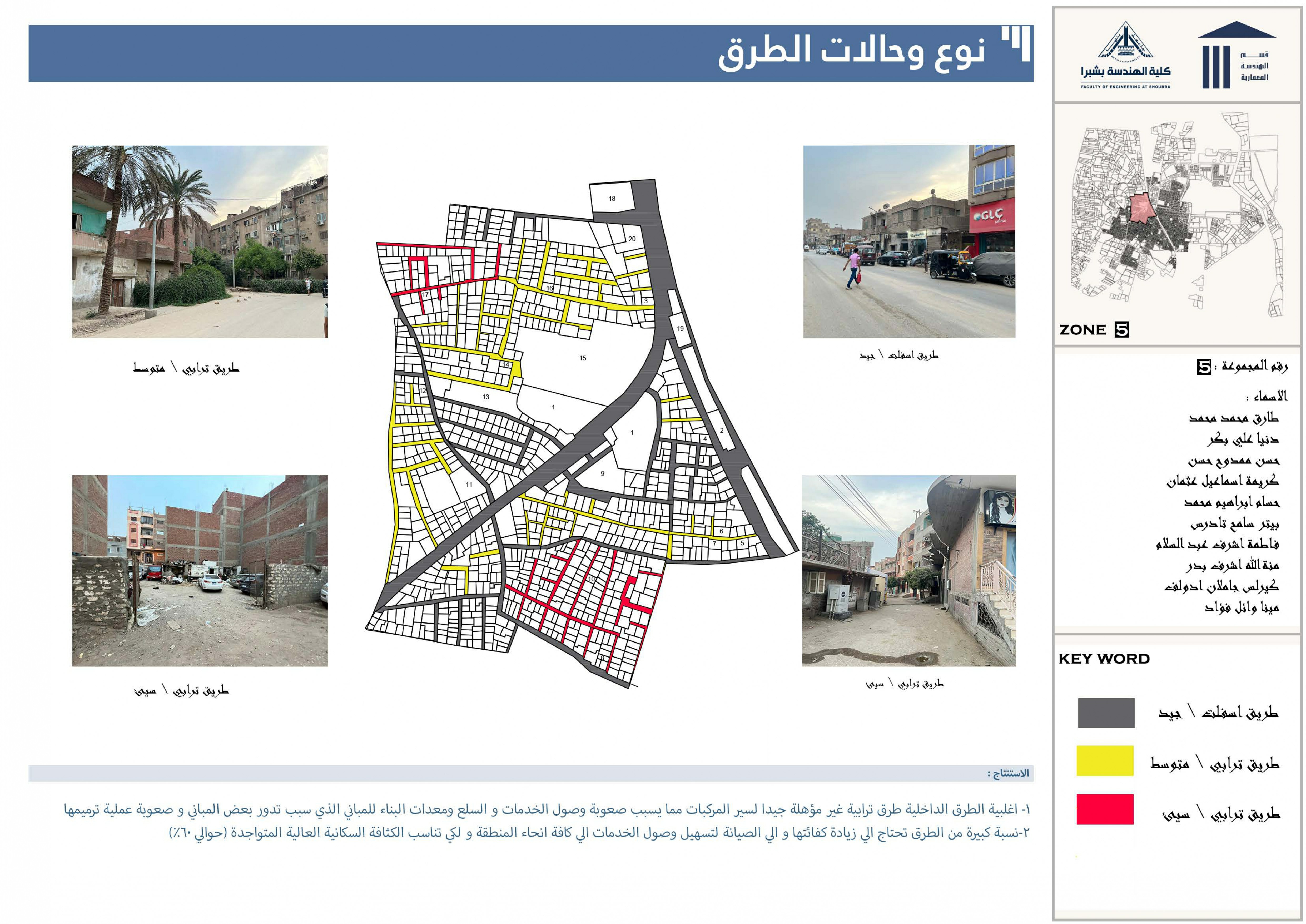 مدينة الخانكة 战略规划-12