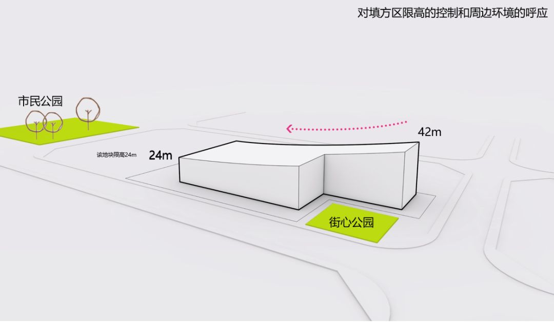 延安顺延国际综合体 | 现代设计与传统山水相融-10