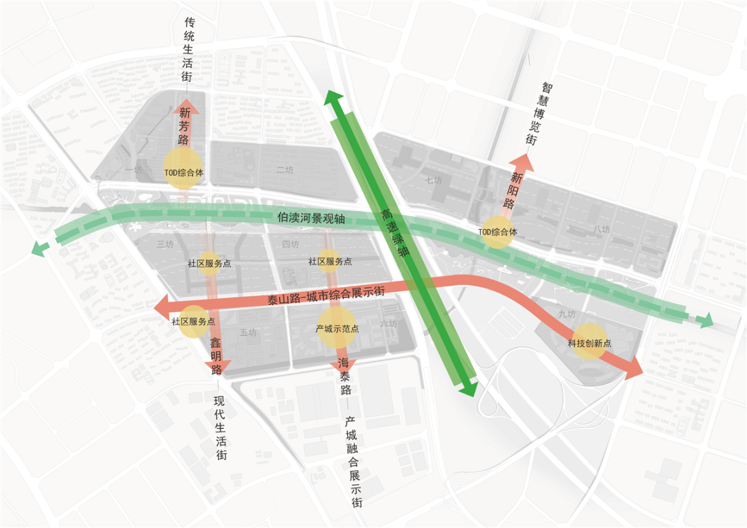 泰伯广场地区功能策划和城市空间设计丨中国无锡丨EADG泛亚国际-30