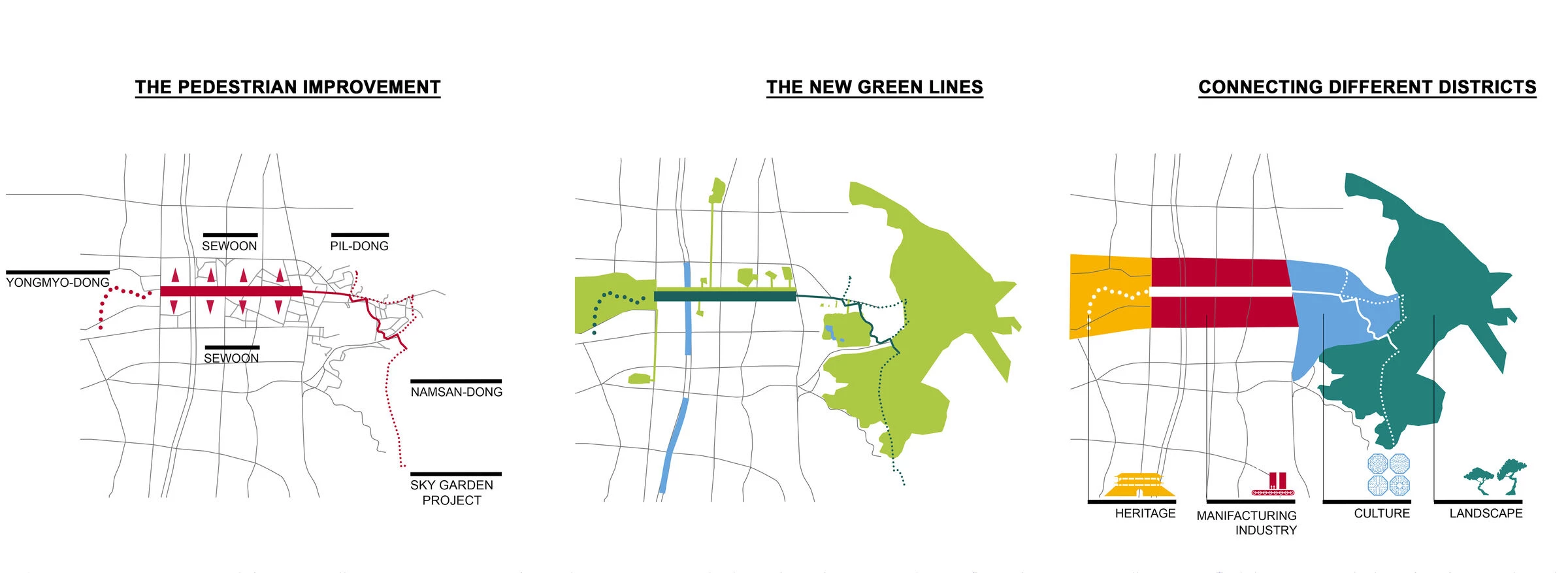 SewoonSangga 城市步道改造丨韩国首尔-34