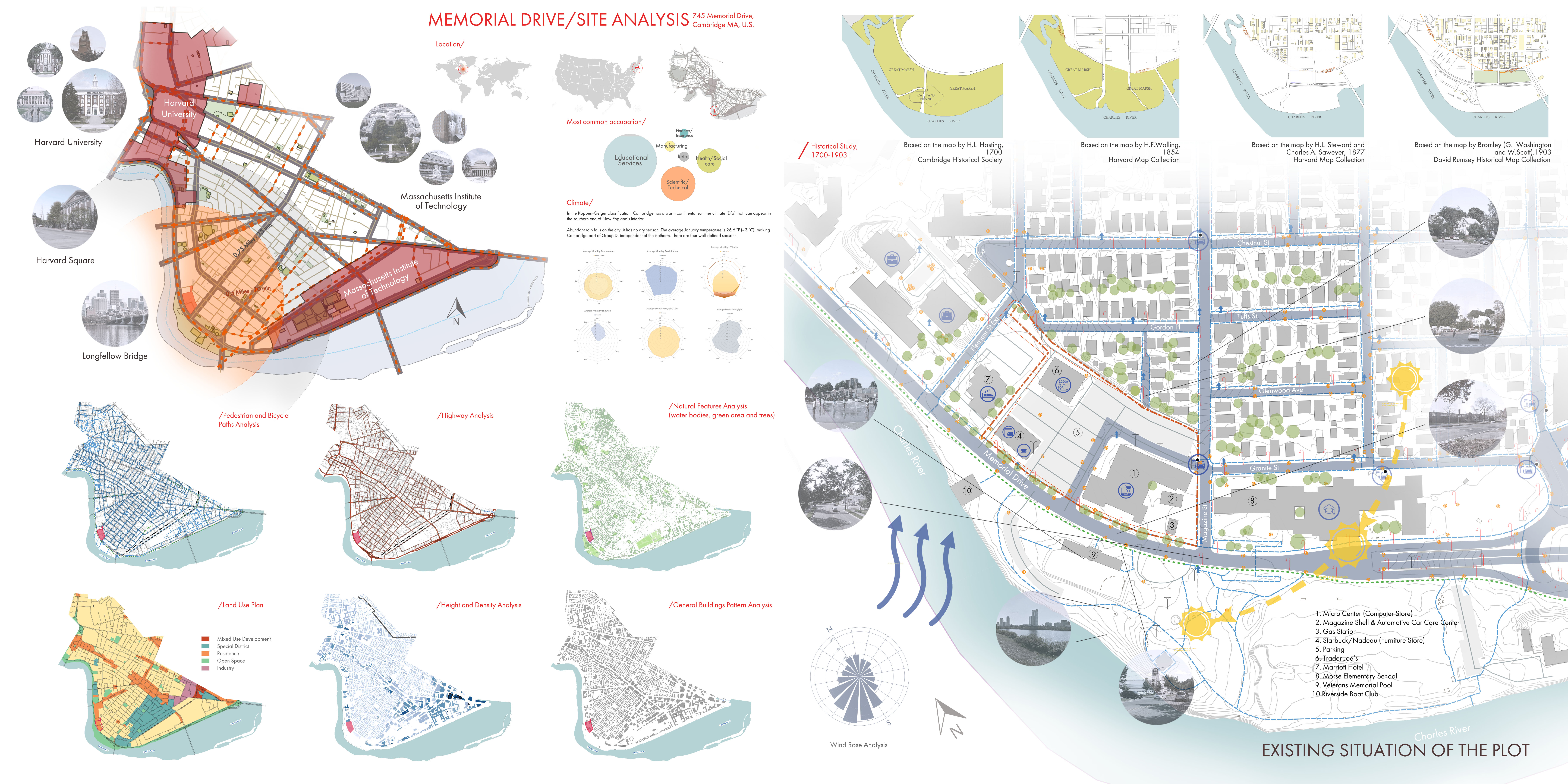 Memorial Drive 场地分析与概念方案丨美国-2
