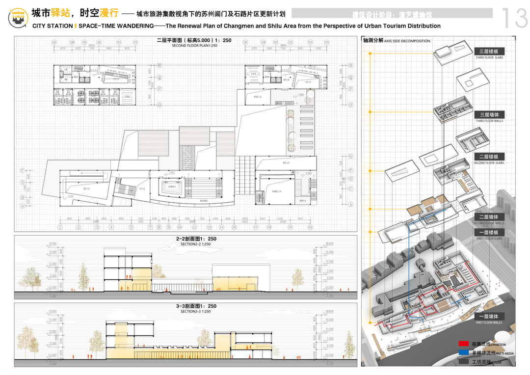 重大毕设“佛系”参赛意外斩获2024年人居环境设计学年奖银奖！“城市针灸+空间叙事”整合空间串联城市！一键唤醒城市脉搏-100