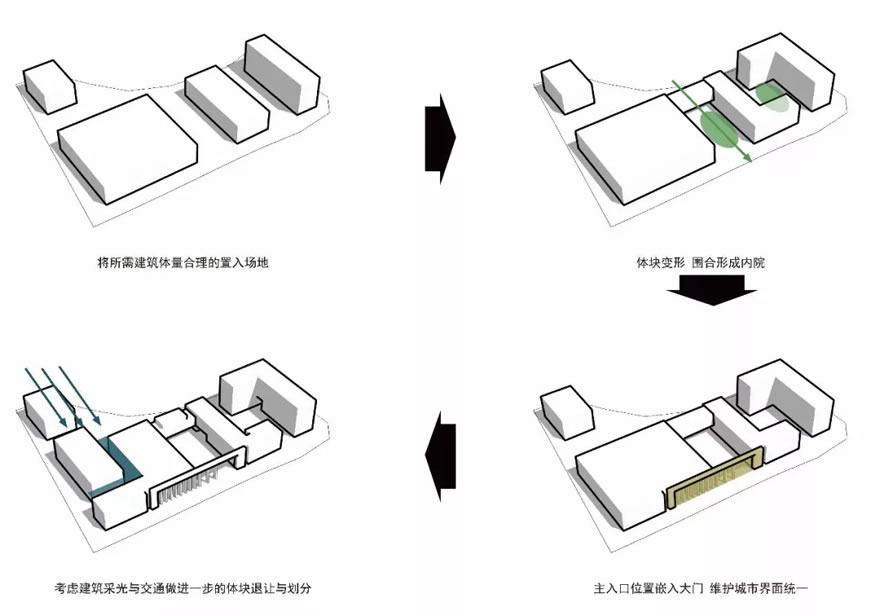 浙江大学青山湖能源研发基地 | 科技与传统融合的建筑设计-12