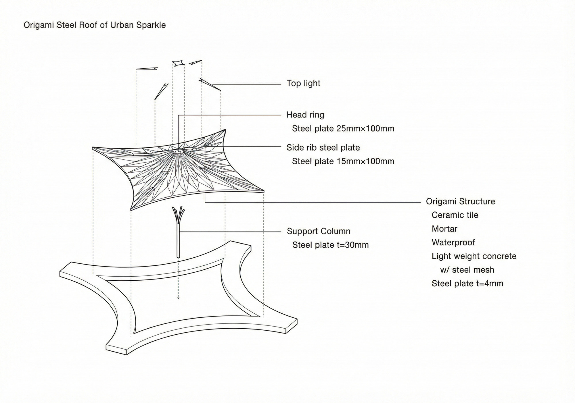Urban Sparkle for Hokkaido Sachi Restaurant Thao Dien  / Takashi Niwa Architects-26