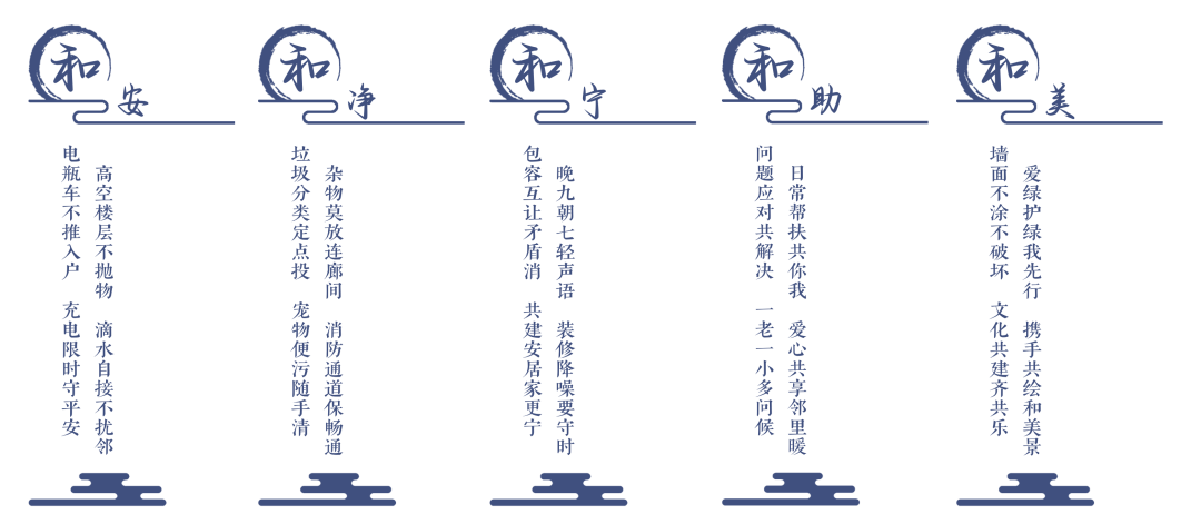 暑期社会实践|地蕴新生·城市地下空间环境提升设计研究-52