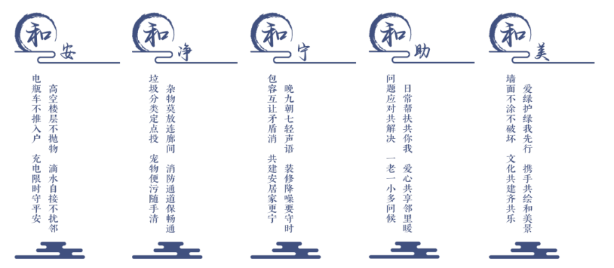 暑期社会实践|地蕴新生·城市地下空间环境提升设计研究-52