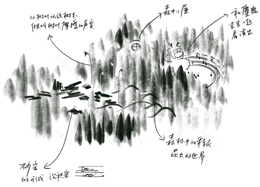 重庆麓溪湖·原滩公园丨中国重庆丨WTD纬图设计-64