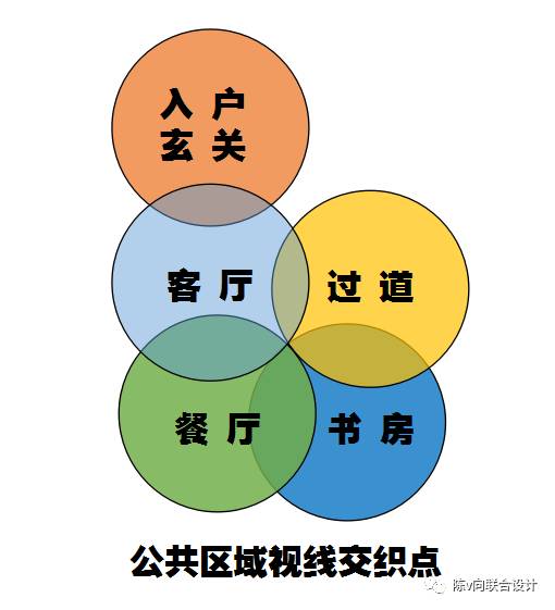 顺德顺峰山语顶层 200 方现代雅致住宅设计-28