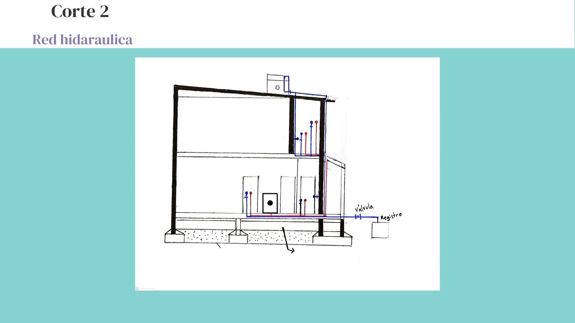 Principios de la materialidad-8
