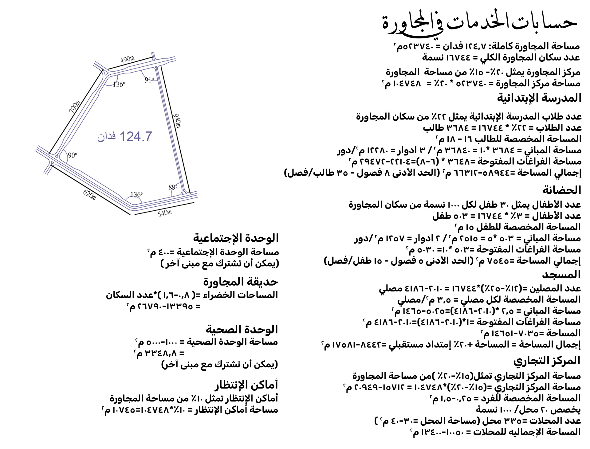 LOQA · 城市规划项目  住宅区规划-14