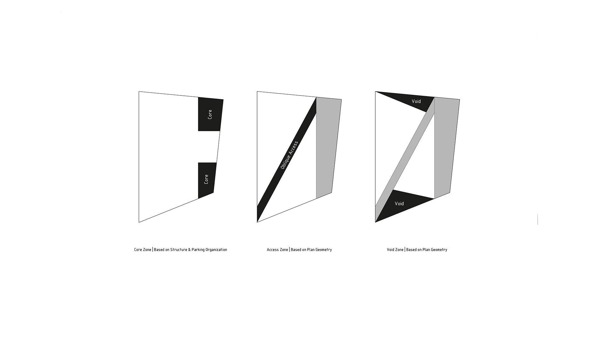 Nowshahr 商业项目丨伊朗德黑兰丨mado architects-33