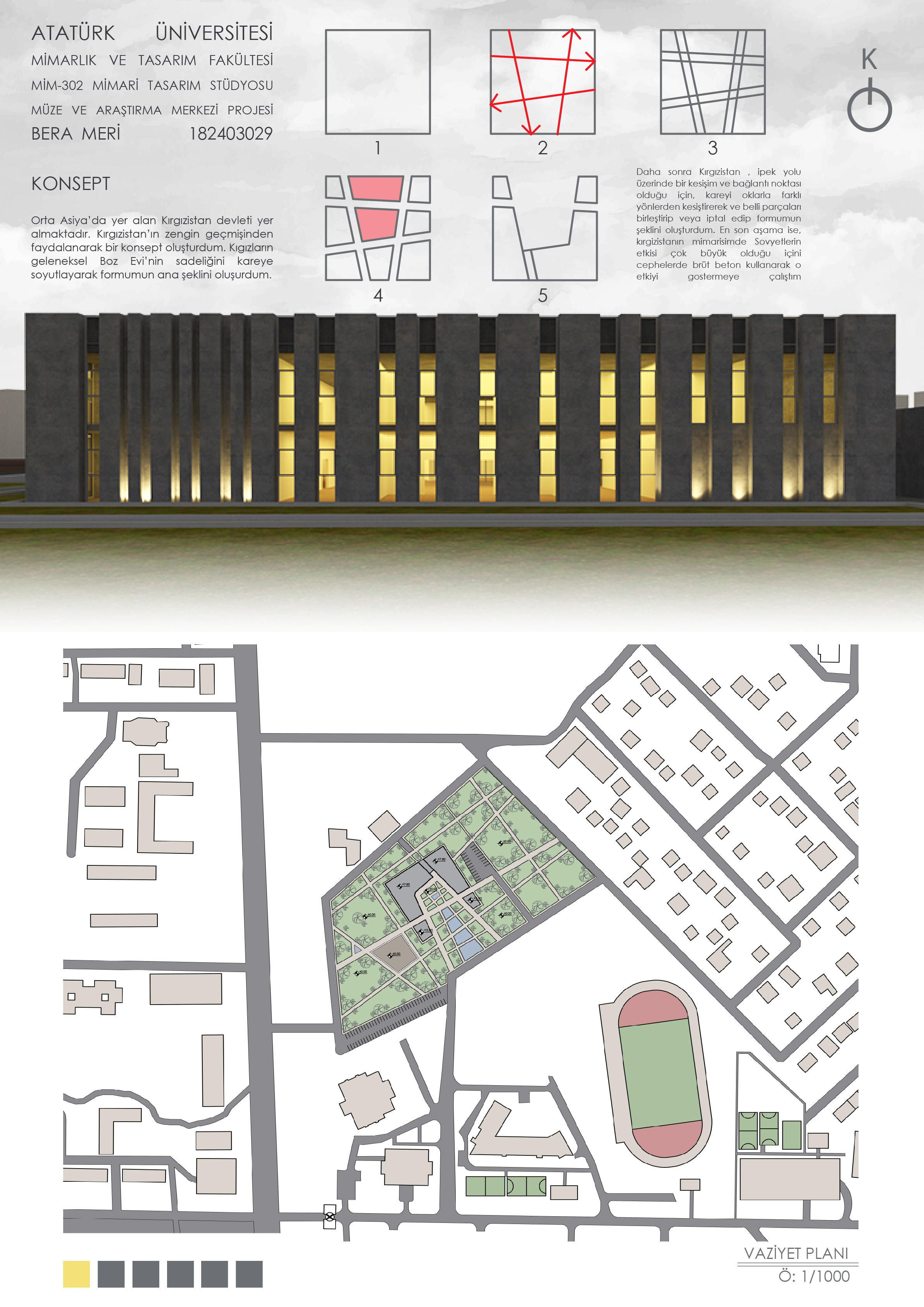 Archeology Museum Project-3