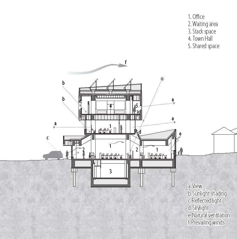 二世谷町役场丨日本丨Atelier BNK-5