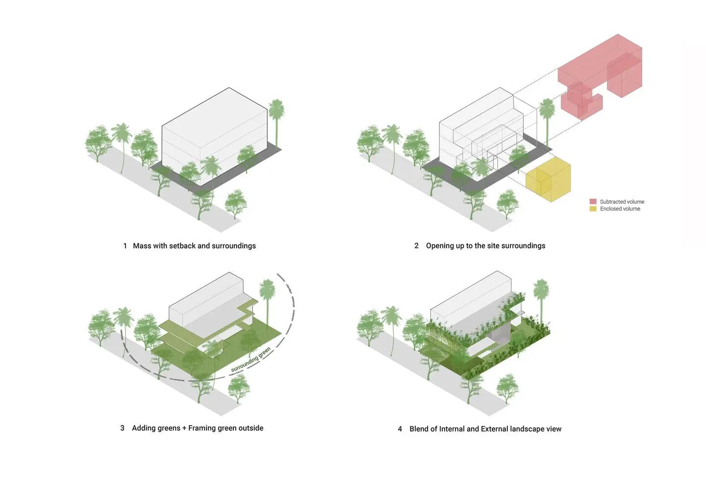 可持续绿色家园｜Greens 之家丨印度班加罗尔丨4site architects-24
