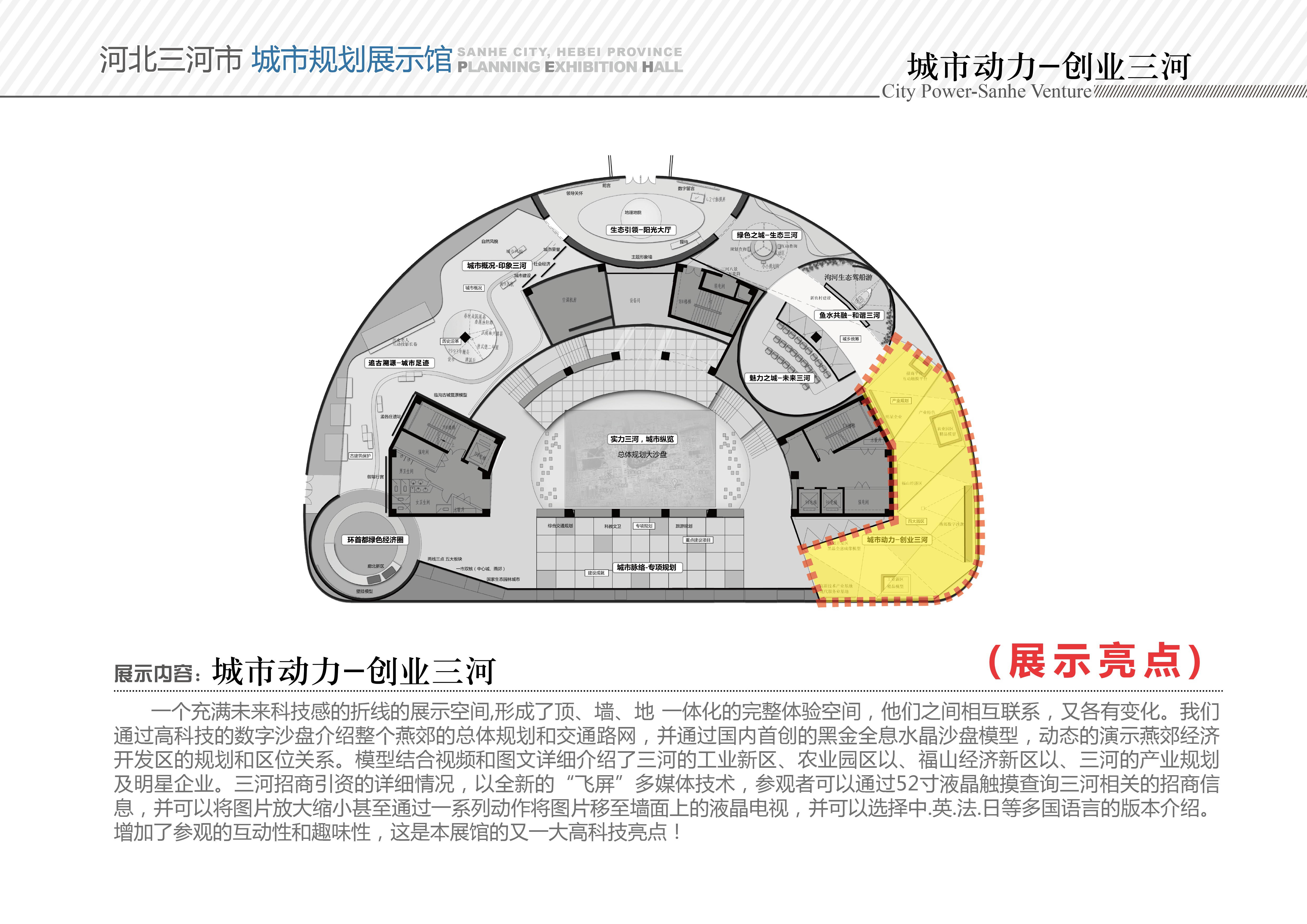 河市规划馆模型设计方案-25