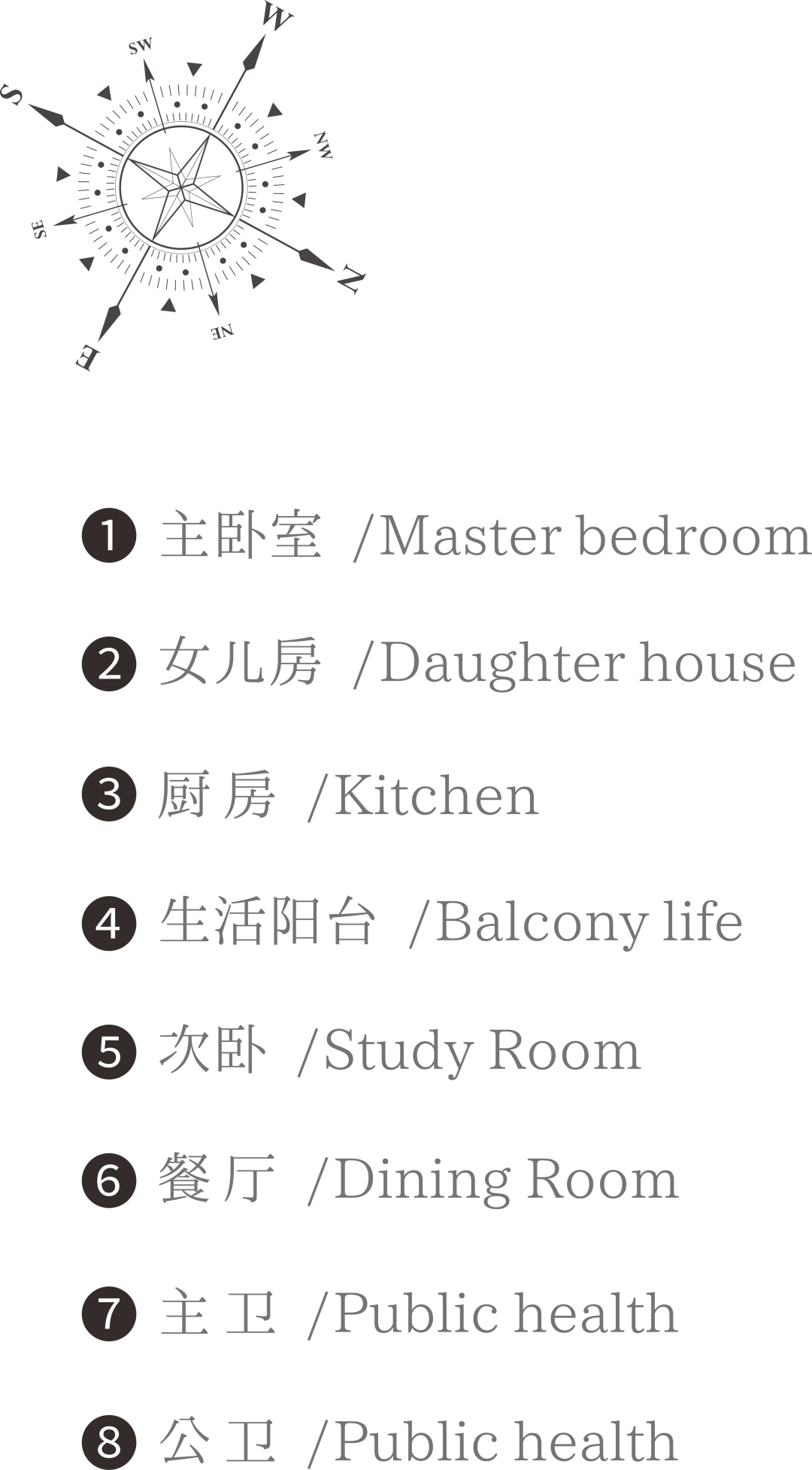 广州轻混风住宅丨中国广州丨阿杰·北欧风情-3