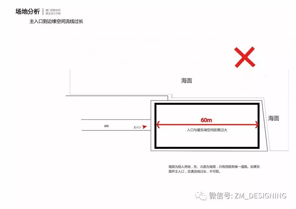 建筑抄绘丨崖门游艇会所-52