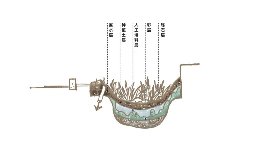 爱博一村垃圾箱房改造项目丨中国上海丨骏地设计-54