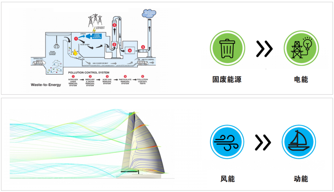 嘉兴嘉善伟明环保厂丨中国嘉兴丨UUA建筑师事务所-37