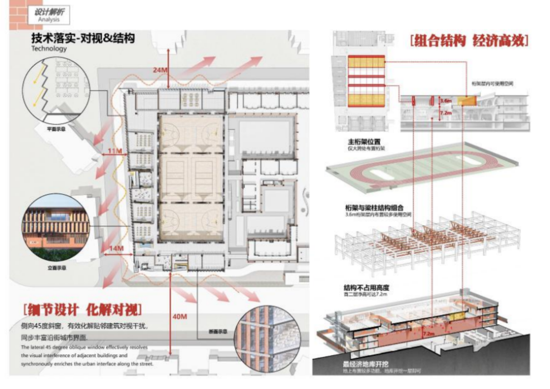 深圳中学龙岗学校（小学部）改扩建工程丨中国深圳丨香港华艺设计顾问（深圳）有限公司-45