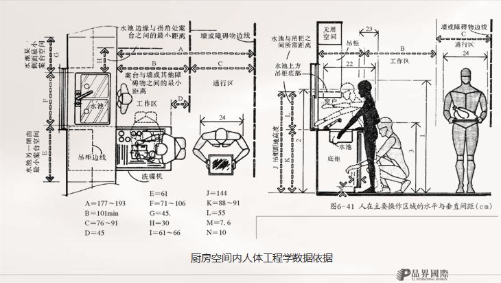 永威逸阳溪畔 | 品界设计打造舒适生活境界-15