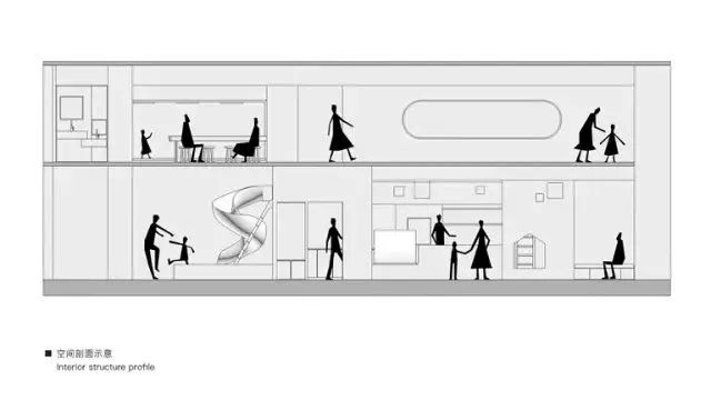 LAPUTAN 亲子餐厅丨中国厦门-12