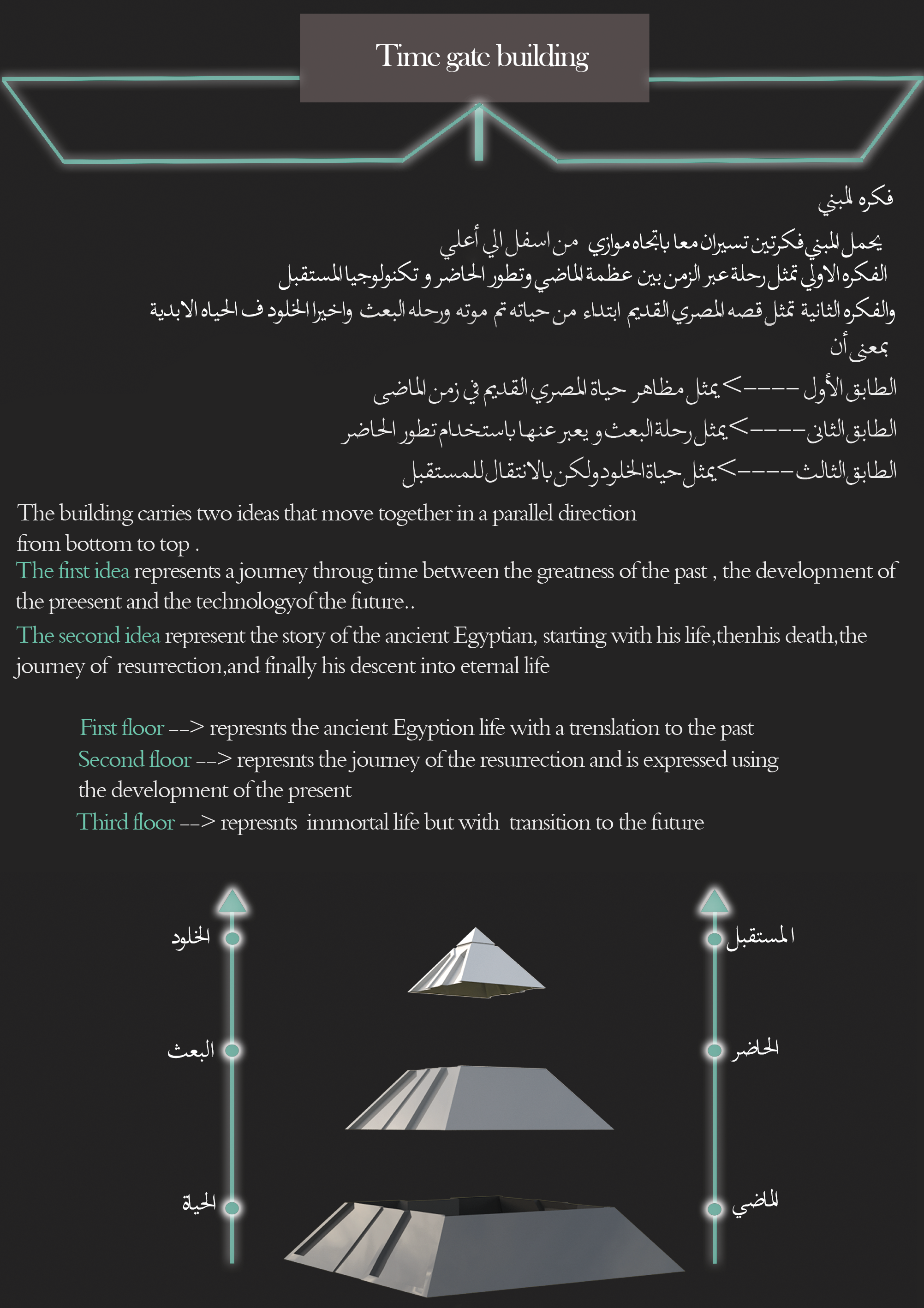 Anutech  古埃及旅游景点丨不详-7