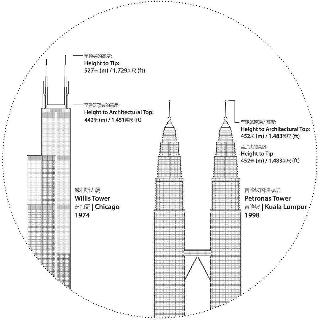 深圳·星河双子塔丨中国深圳-29